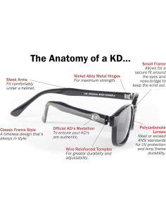 Gafas de sol KD's Original Pacific Coast Marco Negro Lente Ahumada 2