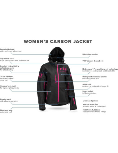 Chaqueta de Nieve para Mujeres Fly Racing XX-Large Negro/Azul