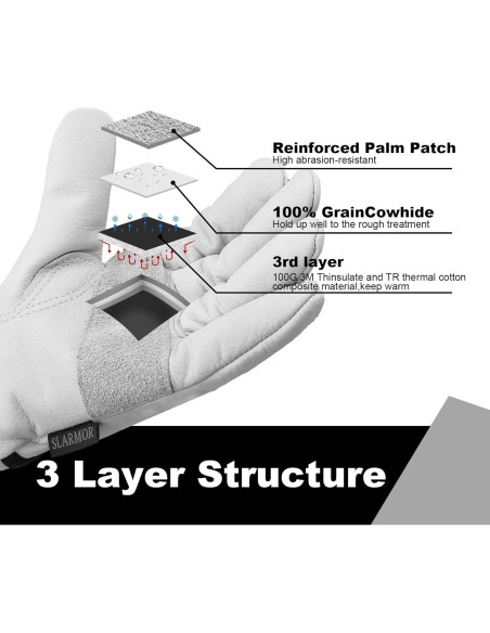Guantes de Trabajo de Cuero Invierno Thinsulate 100g XXL