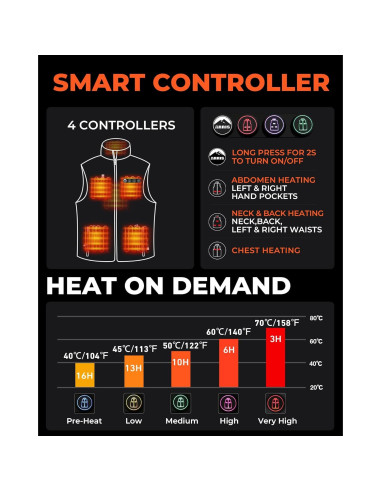 Chaleco Térmico ARRIS para Hombres con Batería 7500mAh