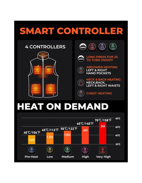 Chaleco Térmico ARRIS para Hombres con Batería 7500mAh
