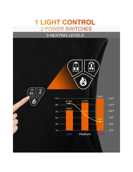 Chaleco Térmico Eléctrico para Mujeres Shenzhen FY-02 Negro