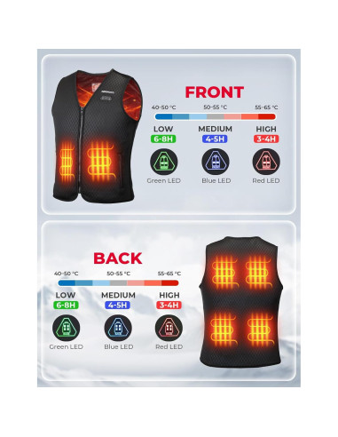 Chaleco Térmico Eléctrico KEMIMOTO para Mujeres, 8 Zonas Calentadoras