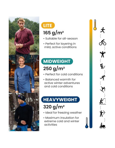 Capa Base de Lana Merino Merino.tech para Hombres - Manga Larga 250g/m