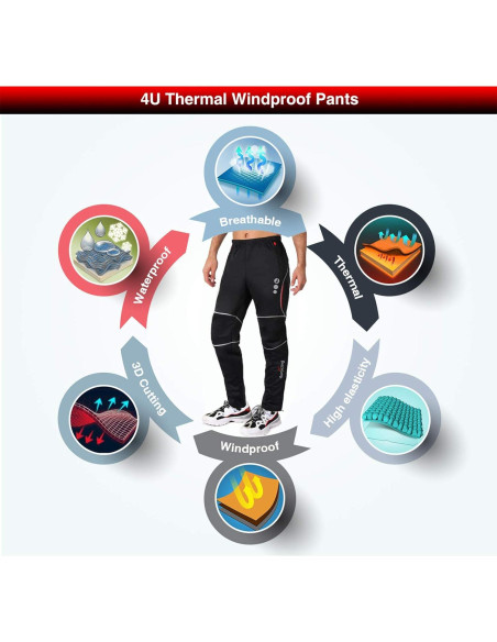 Pantalones de Ciclismo 4ucycling 3X Grande Térmicos Negro/Rojo
