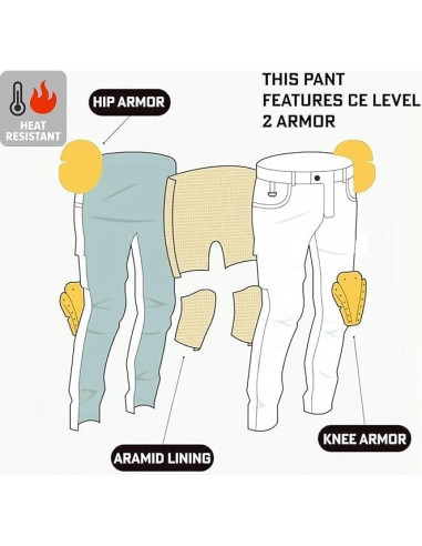Pantalones de Motocicleta WICKEDSTOCK con Armadura CE Nivel 2