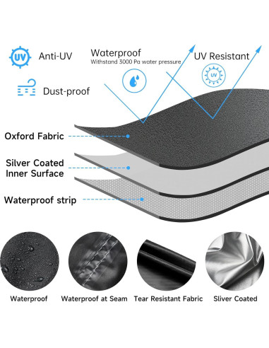 Cubierta de Motocicleta Rorweinooye Motozhao Universal Impermeable