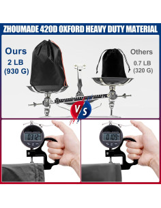 Cubierta de Lluvia ZHOUMADE para Scooter de Movilidad 180 cm 2