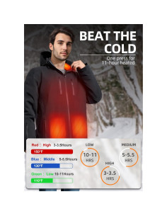 Chaqueta Calentada SAVIOR HEAT Hombre Impermeable 10 Horas 2