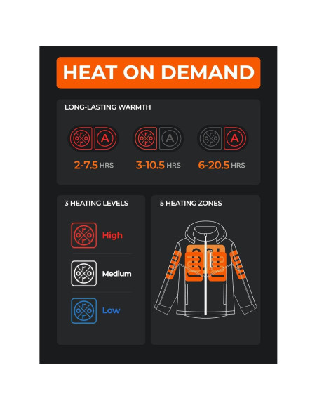 Chaqueta Calefaccionada ORORO Hombre 5 Zonas Calor USB-C