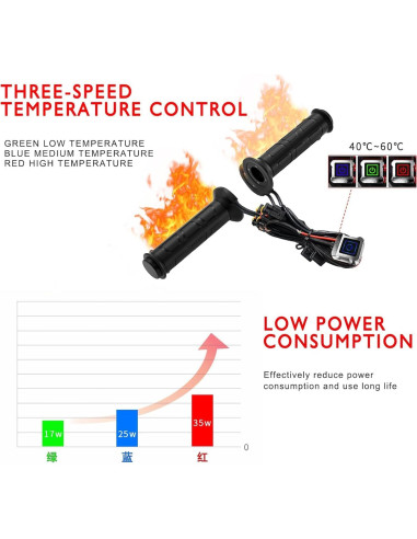 Agarraderas Calentadas OXWIND 12V para ATV 22mm - 3 Niveles