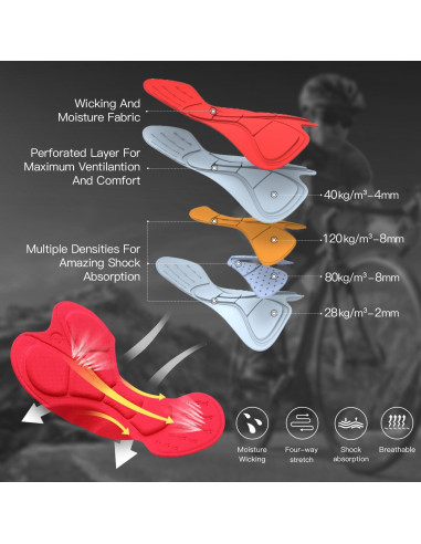 Pantalones de Ciclismo Souke Sports Largos 4D Hombre Negro