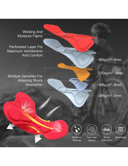 Pantalones de Ciclismo Souke Sports Largos 4D Hombre Negro