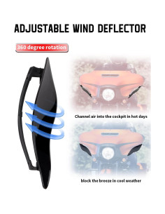 Deflectores de viento ajustables ANONEMOTO para Harley 2014-2024 2