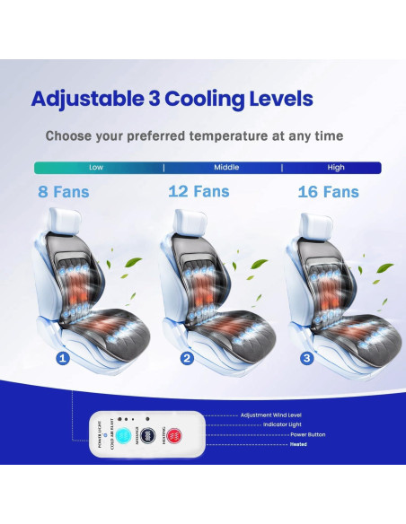 Cubierta de Asiento Refrigerante Bnhcoe con Masaje 12V Negro