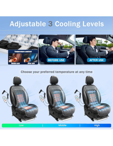 Funda de Asiento Delantero Enfriadora y Masajeadora LGNORA