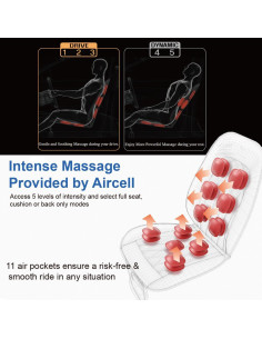 Almohadilla de Masaje de Aire Laxon DR-6000 para Vehículo 2