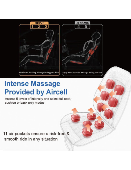 Almohadilla de Masaje de Aire Laxon DR-6000 para Vehículo