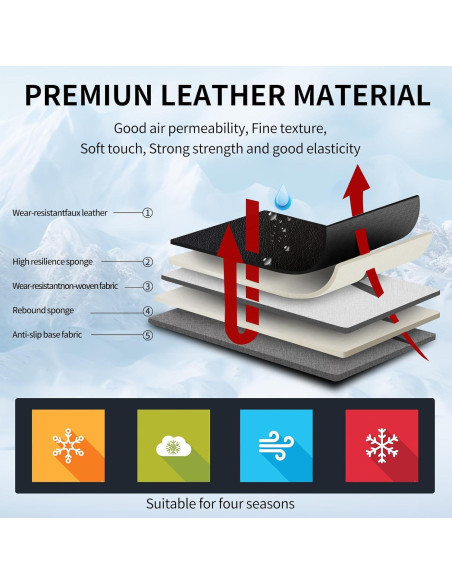 Cubiertas de Asiento de Coche Kaomim para Kia Sorento 2007-2025