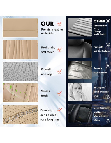 Cubiertas de Asiento de Coche Coverado Beige Juego Completo 5 Piezas