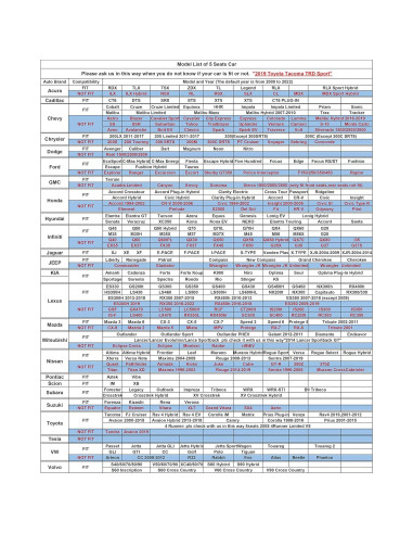 Fundas de Asiento de Coche Vankerful Ajuste Universal Negro