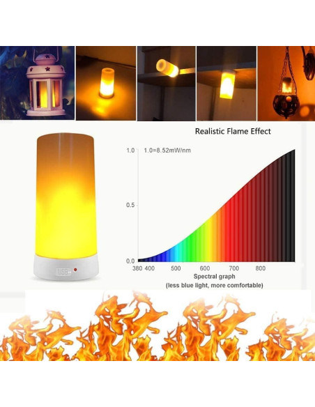 Luz LED Efecto Llama Artermy, 2 Bombillas Recargables USB
