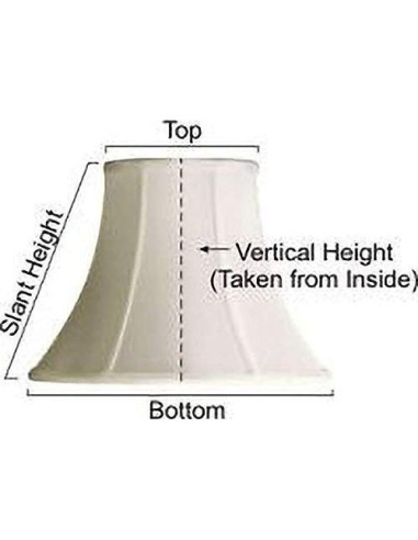 Set de 6 Pantallas de Lámpara Clip Mini Tambor Upgradelights