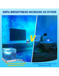 Proyector de Luces del Norte LETOUR Cubo Oceánico RGB 30 Modos 2