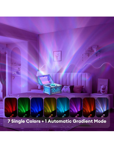 Proyector de Estrellas LED Gugubrond Azul con Control Remoto