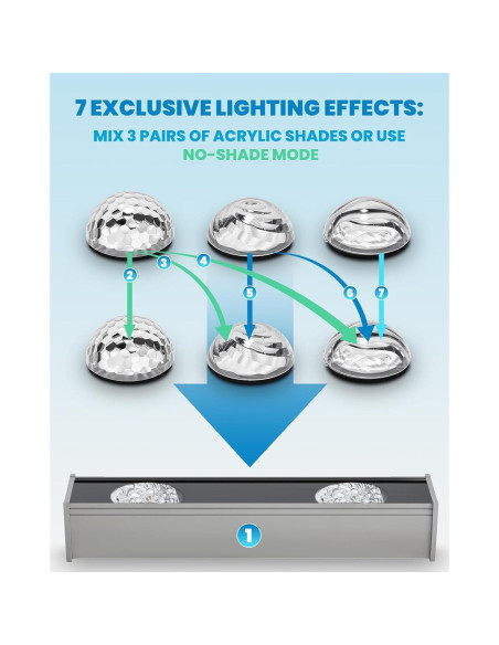 Luz de Pared Wave Spolehli 39.2cm RGBW 16M Colores Control Remoto