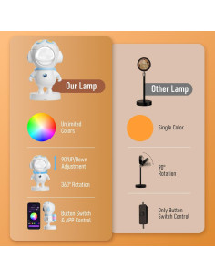 Proyector de Lámpara de Atardecer XEBKOR LT-06 RGB 360 2