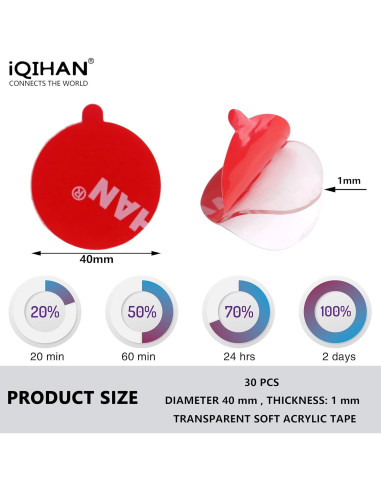 Almohadillas de Gel Doble Cara iQIHAN 30PCS 40mm Transparentes