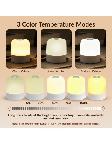 Luz Nocturna Táctil Recargable Cravonel 2400mAh 3 Colores