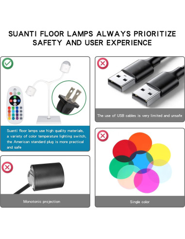 Proyector de Lámpara de Atardecer Suanti ZX-LDD-01 LED 720