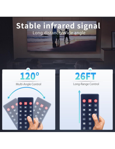 Control Remoto Reemplazo Proyector Galaxy RT009 Oumeite