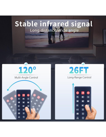 Control Remoto Reemplazo Proyector Galaxy RT009 Oumeite