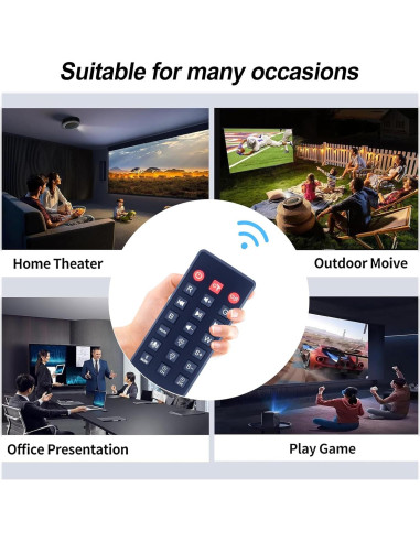 Control Remoto Reemplazo Proyector Galaxy RT009 Oumeite