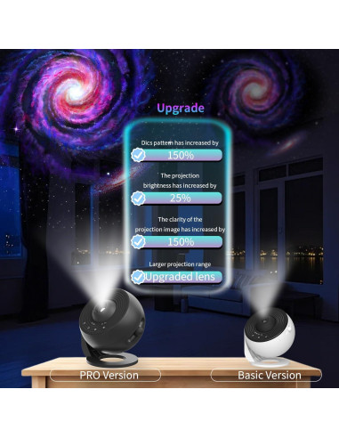Proyector Galáctico Pro Elec3 13 en 1 HD Luz Nocturna