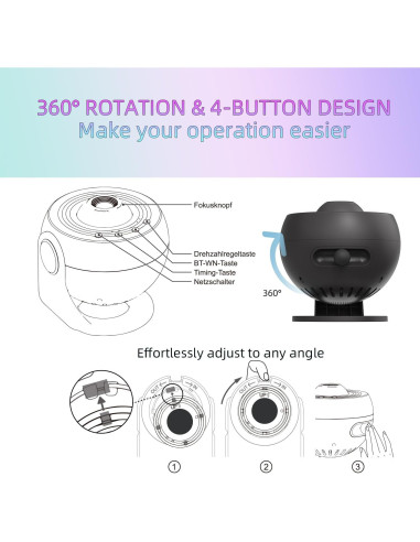 Proyector Galáctico Pro Elec3 13 en 1 HD Luz Nocturna