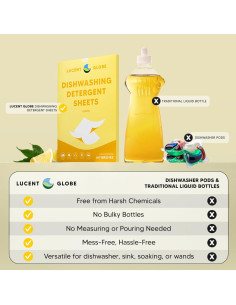 Hojas de detergente para lavavajillas Lucent Globe 64 unidades 2