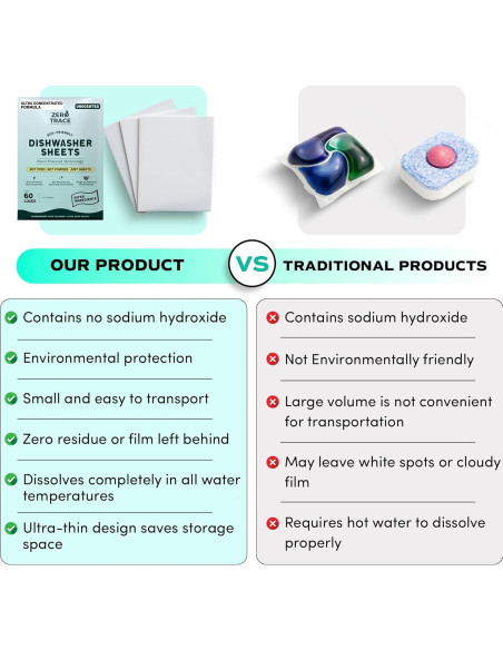 Hojas de Detergente Ecológicas Zero Trace - 60 Cargas Sin Fragancia