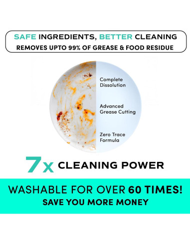 Hojas de Detergente Ecológicas Zero Trace - 60 Cargas Sin Fragancia