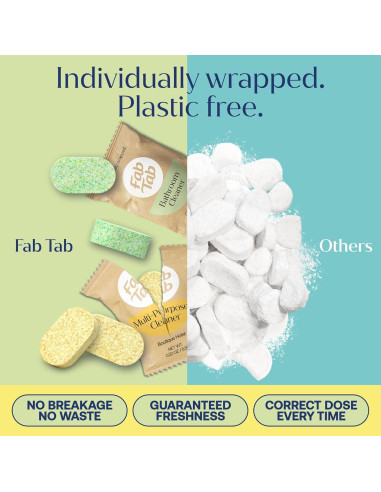 Tabletas de Recarga Limpiador Multiusos Fab Tab - 6x 500 ml