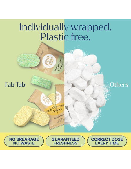 Tabletas de Recarga Limpiador Multiusos Fab Tab - 6x 500 ml