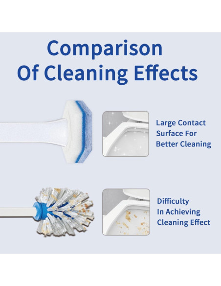 Recargas desechables para inodoro Aimery 100 cuentas azul