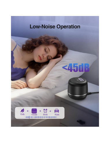 Limpiador Ultrasónico de Dentaduras Miorcols 48kHz 220g