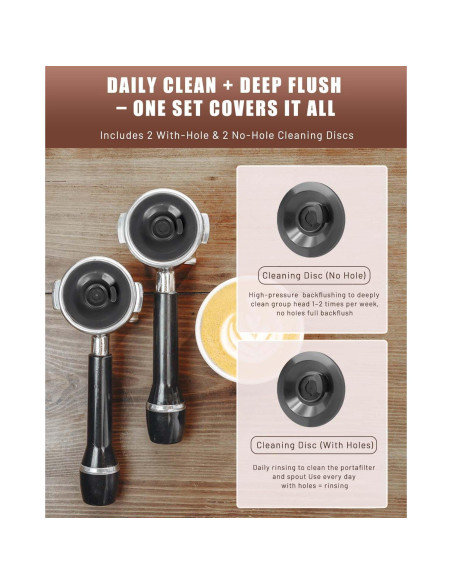 Juego de Discos de Limpieza 54mm YLAOSIOA para Espresso