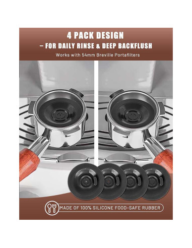 Juego de Discos de Limpieza 54mm YLAOSIOA para Espresso