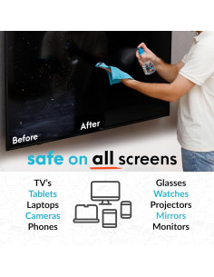 Kit Limpiador de Pantallas Pixel Perfect 300ml con Toalla Microfibra 2