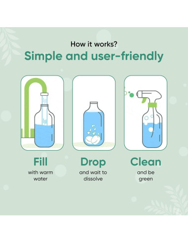 Spray Limpiador de Vidrio Green Llama 473ml + 3 Recargas Ecológicas